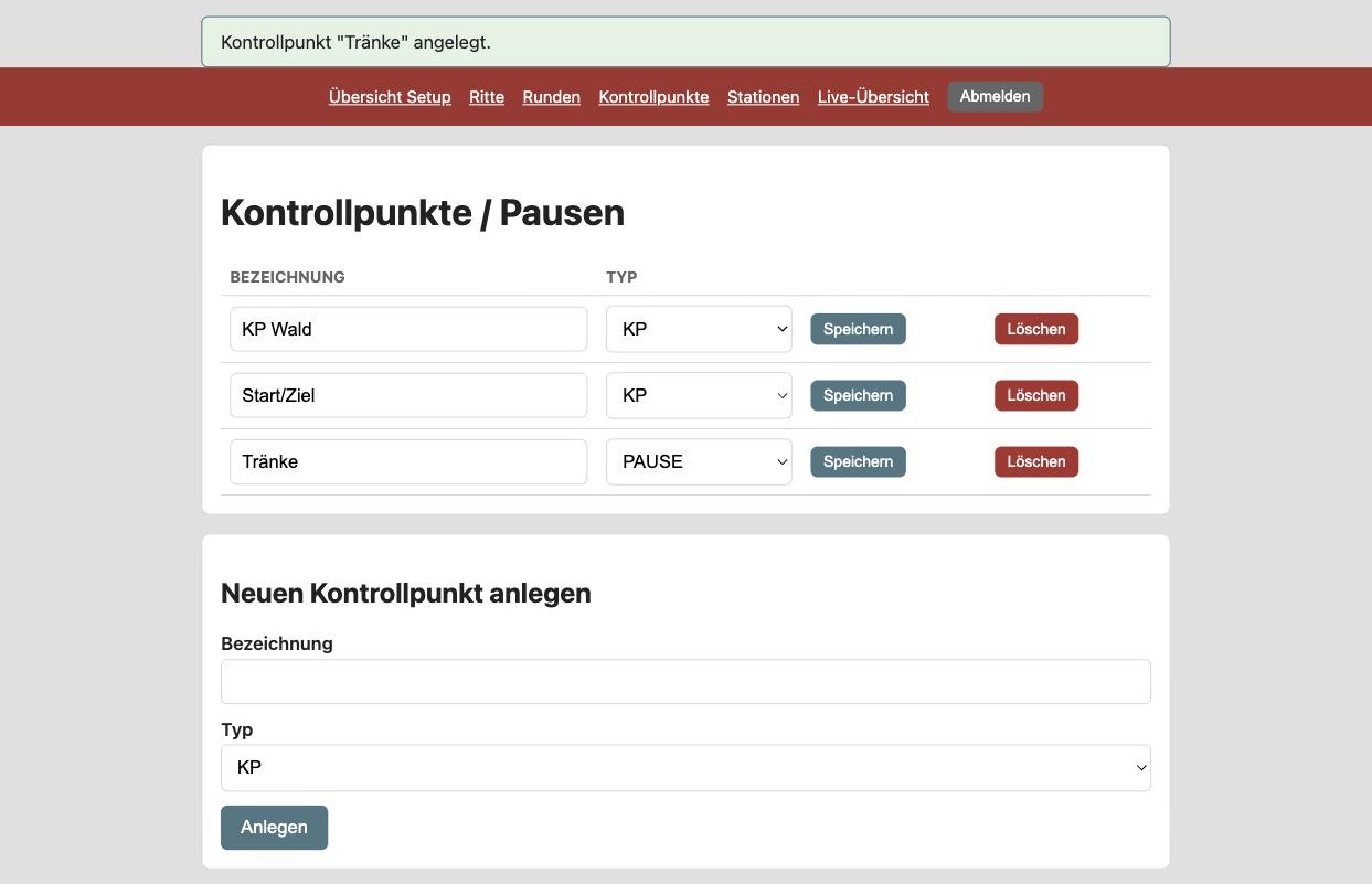 Liste der angelegten Kontrollpunkte