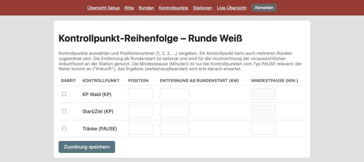 Zuordnung der Kontrollpunkte zu einer Runde