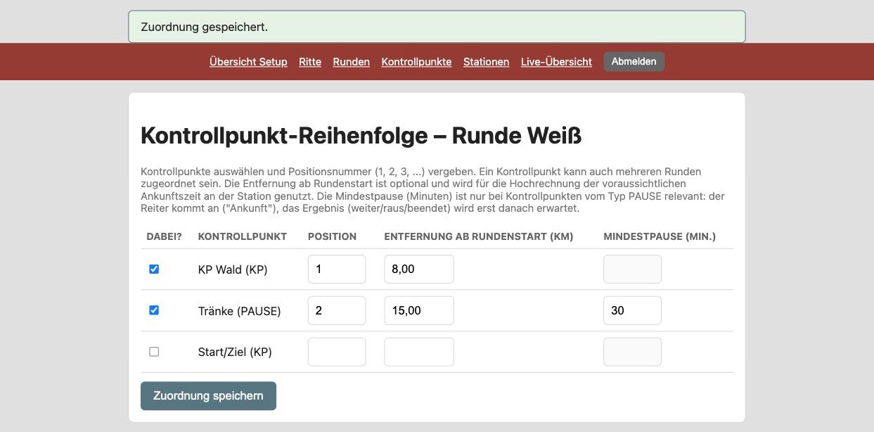 Gespeicherte Zuordnung der Kontrollpunkte einer Runde