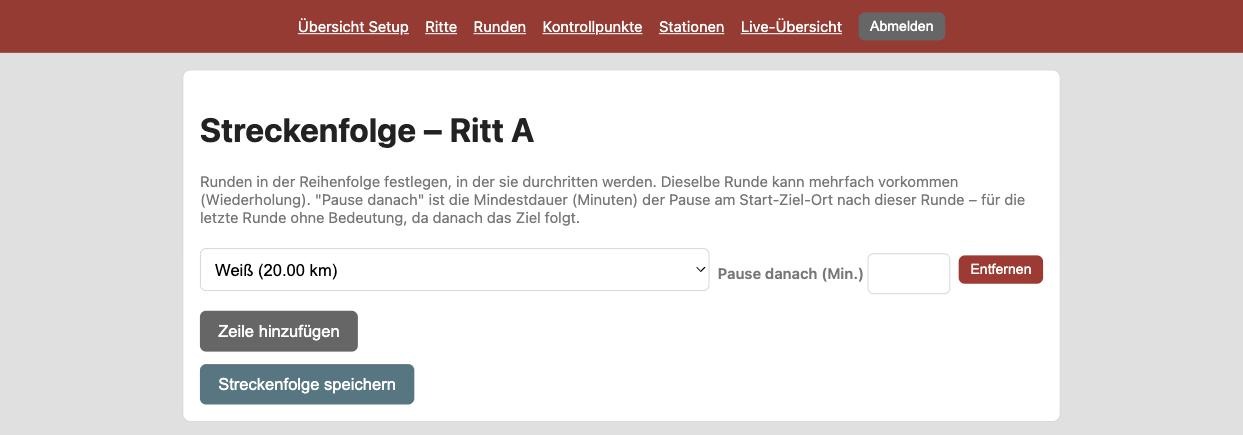 Ausgefüllte Streckenfolge eines Ritts