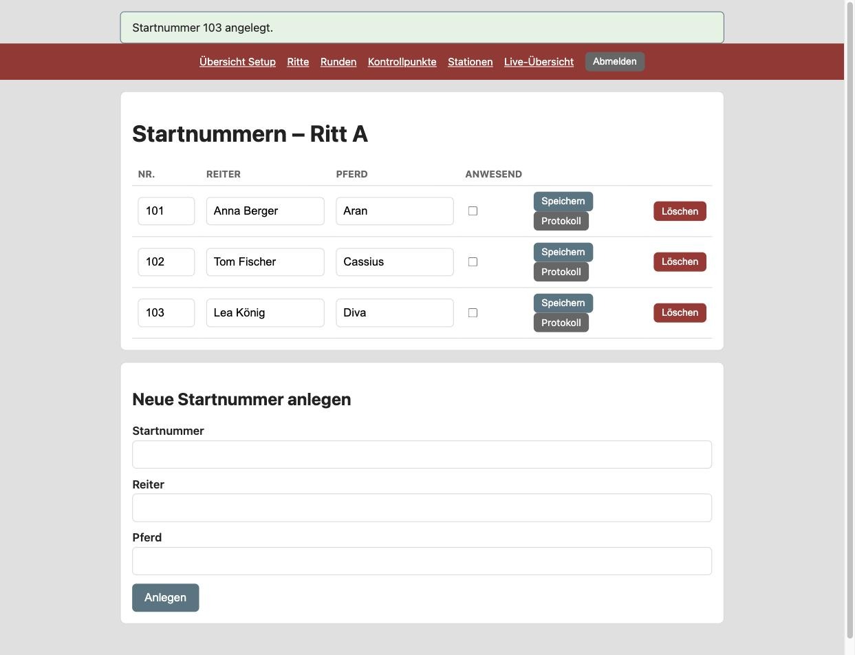 Vollständige Liste der Startnummern eines Ritts