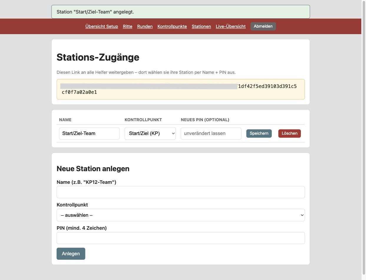 Liste der angelegten Stationen