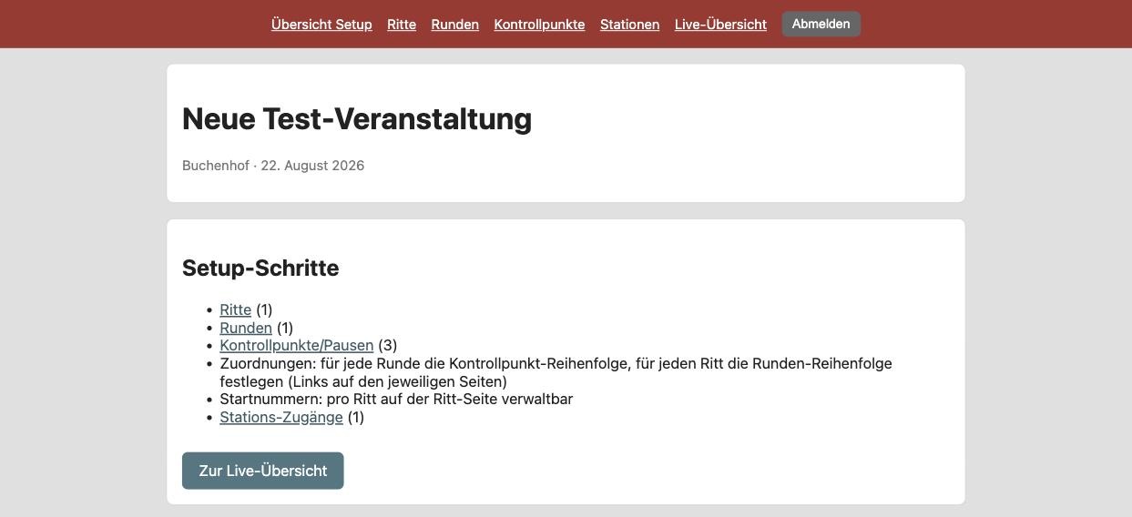 Setup-Übersicht mit vollständig eingerichteter Veranstaltung